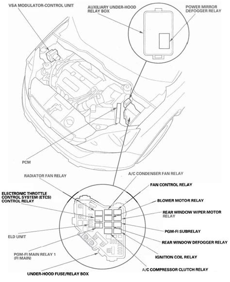 honda crv relay locations